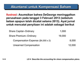 16-52 
AAAAkkkkuuuunnnnttttaaaannnnssssiiii uuuunnnnttttuuuukkkk KKKKoooommmmppppeeeennnnssssaaaassssiiii SSSSaaaahhhhaaaammmm 
Ilustrasi: Asumsikan bahwa DeGeorge meninggalkan 
perusahaan pada tanggal 3 Februari 2013 (sebelum 
beban apapun telah dicatat selama 2013). Ayat jurnal 
untuk mencatat penyitaan ini adalah sebagai berikut 
Share Capital--Ordinary 1,000 
Share Premium--Ordinary 19,000 
Compensation Expense ($4,000 x 2) 8,000 
Unearned Compensation 12,000 
LO 4 Describe the accounting for share compensation plans. 
 