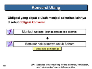 16-7 
KKKKoooonnnnvvvveeeerrrrssssiiii UUUUttttaaaannnngggg 
Obligasi yang dapat diubah menjadi sekuritas lainnya 
disebut obligasi konversi. 
Manfaat Obligasi (bunga dan pokok dijamin) 
+ 
Bertukar hak istimewa untuk Saham 
(pada opsi pemegang) 
LO 1 Describe the accounting for the issuance, conversion, 
and retirement of convertible securities. 
 