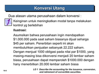 16-8 
KKKKoooonnnnvvvveeeerrrrssssiiii UUUUttttaaaannnngggg 
Dua alasan utama perusahaan dalam konversi : 
Keinginan untuk meningkatkan modal tanpa melakukan 
kontrol yg berlebihan 
Ilustrasi: 
Asumsikan bahwa perusahaan ingin mendapatkan 
$1.000.000 pada saat saham biasanya dijual seharga 
$45 per saham. Penerbitan seperti ini akan 
membutuhkan penjualan sebanyak 22.222 saham. 
Dengan menjual 1000 obligasi pada nilai par $1000, yang 
masing-masing bisa dikonversi menjadi 20 lembar saham 
biasa, perusahaan dapat memperoleh $1000.000 dengan 
hany menerbitkan 20.000 lembar saham biasa 
LO 1 Describe the accounting for the issuance, conversion, 
and retirement of convertible securities. 
 
