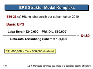 EEEEPPPPSSSS SSSSttttrrrruuuukkkkttttuuuurrrr MMMMooooddddaaaallll KKKKoooommmmpppplllleeeekkkkssss 
E16-26 (a) Hitung laba bersih per saham tahun 2010 
Basic EPS 
Laba Bersih$240,000 – Pfd. Div. $60,000* 
Rata-rata Tertimbang Saham = 100,000 
== $$11..8800 
** $$11,,000000,,000000 xx 66%% == $$6600,,000000 ddiivviiddeenndd 
16-80 LO 7 Compute earnings per share in a complex capital structure. 
 
