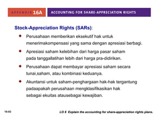 16-93 
Stock-Appreciation Rights (SARs): 
 Perusahaan memberikan eksekutif hak untuk 
menerimakompensasi yang sama dengan apresiasi berbagi. 
 Apresiasi saham kelebihan dari harga pasar saham 
pada tanggallatihan lebih dari harga pra-didirikan. 
 Perusahaan dapat membayar apresiasi saham secara 
tunai,saham, atau kombinasi keduanya. 
 Akuntansi untuk saham-penghargaan hak-hak tergantung 
padaapakah perusahaan mengklasifikasikan hak 
sebagai ekuitas atausebagai kewajiban. 
LO 8 Explain the accounting for share-aapppprreecciiaattiioonn rriigghhttss ppllaannss.. 
 