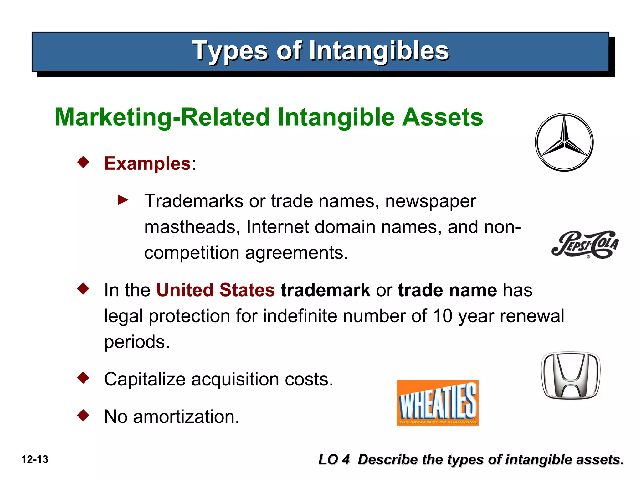 Types of Intangibles LO 4  Describe the types of intangible assets. Marketing-Related Intangible Assets Examples :  Trademarks or trade names, newspaper mastheads, Internet domain names, and non-competition agreements. In the  United States  trademark  or  trade name  has legal protection for indefinite number of 10 year renewal periods.  Capitalize acquisition costs.  No amortization. 