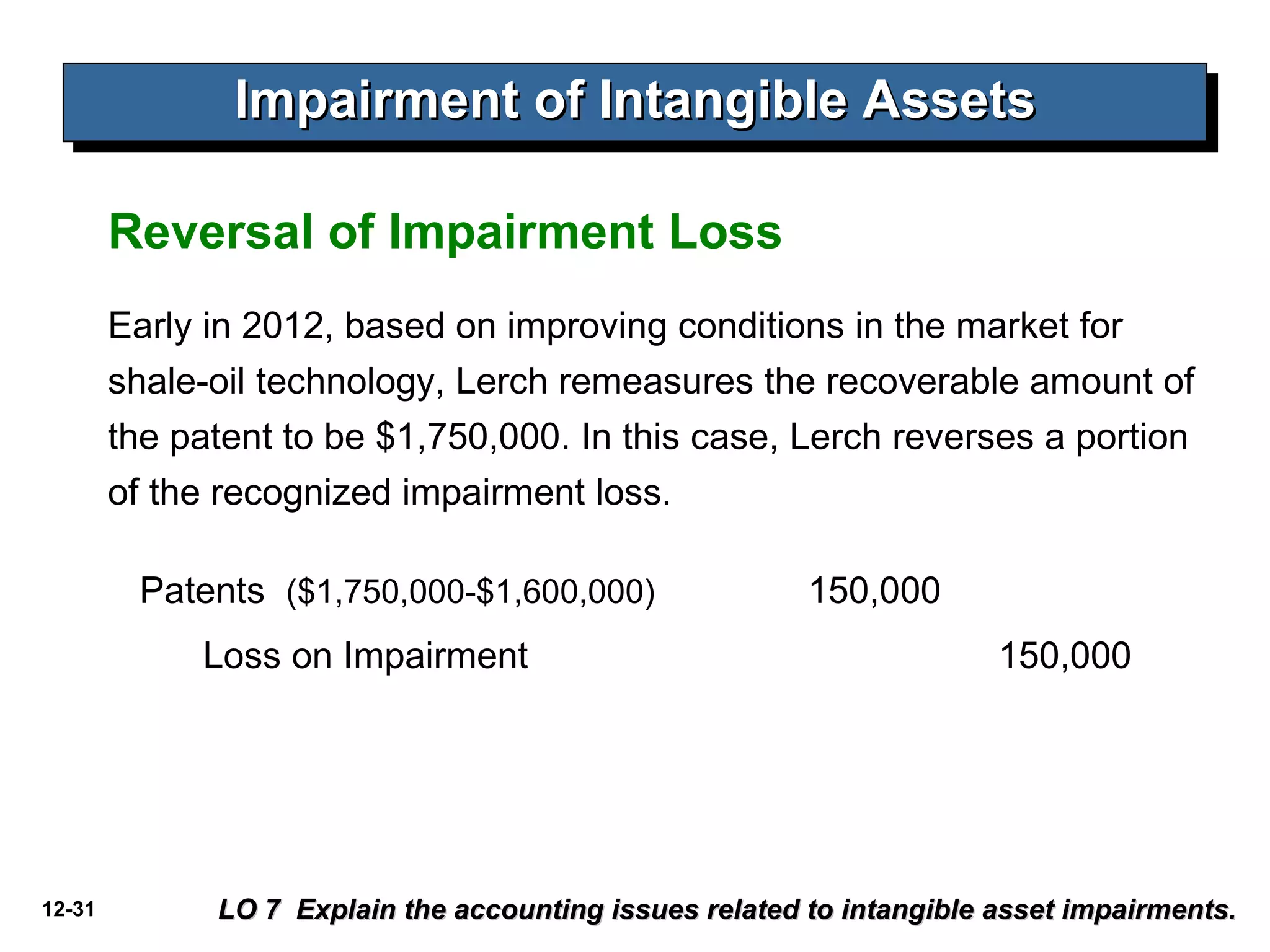 Impairment of Intangible Assets LO 7  Explain the accounting issues related to intangible asset impairments. Early in 2012, based on improving conditions in the market for shale-oil technology, Lerch remeasures the recoverable amount of the patent to be $1,750,000. In this case, Lerch reverses a portion of the recognized impairment loss. Reversal of Impairment Loss Patents  ($1,750,000-$1,600,000) 150,000 Loss on Impairment  150,000 