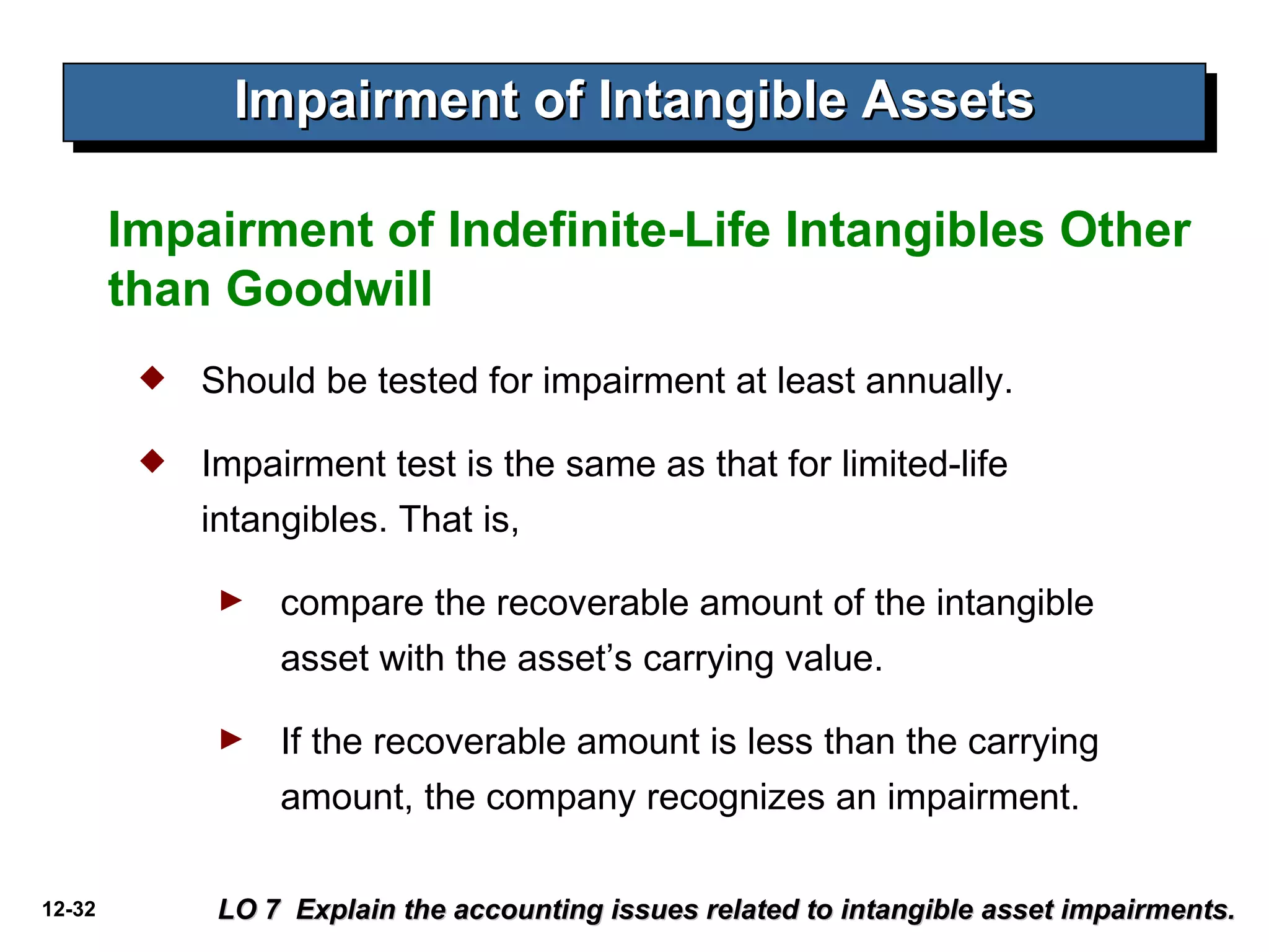 Impairment of Intangible Assets Impairment of Indefinite-Life Intangibles Other than Goodwill LO 7  Explain the accounting issues related to intangible asset impairments. Should be tested for impairment at least annually. Impairment test is the same as that for limited-life intangibles. That is,  compare the recoverable amount of the intangible asset with the asset’s carrying value.  If the recoverable amount is less than the carrying amount, the company recognizes an impairment. 