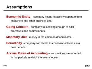 2-35
Economic Entity – company keeps its activity separate from
its owners and other business unit.
Going Concern - company to last long enough to fulfill
objectives and commitments.
Monetary Unit - money is the common denominator.
Periodicity - company can divide its economic activities into
time periods.
Accrual Basis of Accounting – transactions are recorded
in the periods in which the events occur.
LO 3
Assumptions
 