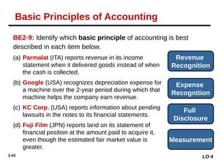 2-43
BE2-9: Identify which basic principle of accounting is best
described in each item below.
(a) Parmalat (ITA) reports revenue in its income
statement when it delivered goods instead of when
the cash is collected.
(b) Google (USA) recognizes depreciation expense for
a machine over the 2-year period during which that
machine helps the company earn revenue.
(c) KC Corp. (USA) reports information about pending
lawsuits in the notes to its financial statements.
(d) Fuji Film (JPN) reports land on its statement of
financial position at the amount paid to acquire it,
even though the estimated fair market value is
greater.
Revenue
Recognition
Expense
Recognition
Full
Disclosure
Measurement
LO 4
Basic Principles of Accounting
 