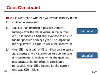 2-45
BE2-11: Determine whether you would classify these
transactions as material.
(a) Blair Co. has reported a positive trend in
earnings over the last 3 years. In the current
year, it reduces its bad debt expense to ensure
another positive earnings year. The impact of
this adjustment is equal to 3% of net income. b.
(b) Hindi SE has a gain of €3.1 million on the sale of
plant assets and a €3.3 million loss on the sale
of investments. It decides to net the gain and
loss because the net e ect is considered
ﬀ
immaterial. Hindi SE’s income for the current
year was €10 million.
Material
LO 4
Cost Constraint
Material
 