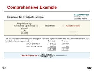 Kieso_Inter_IFRS_3e_Ch10 (Acquisition and Disposition of Property ...
