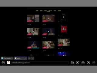 Gabi Thomas:Kiesza Website Research