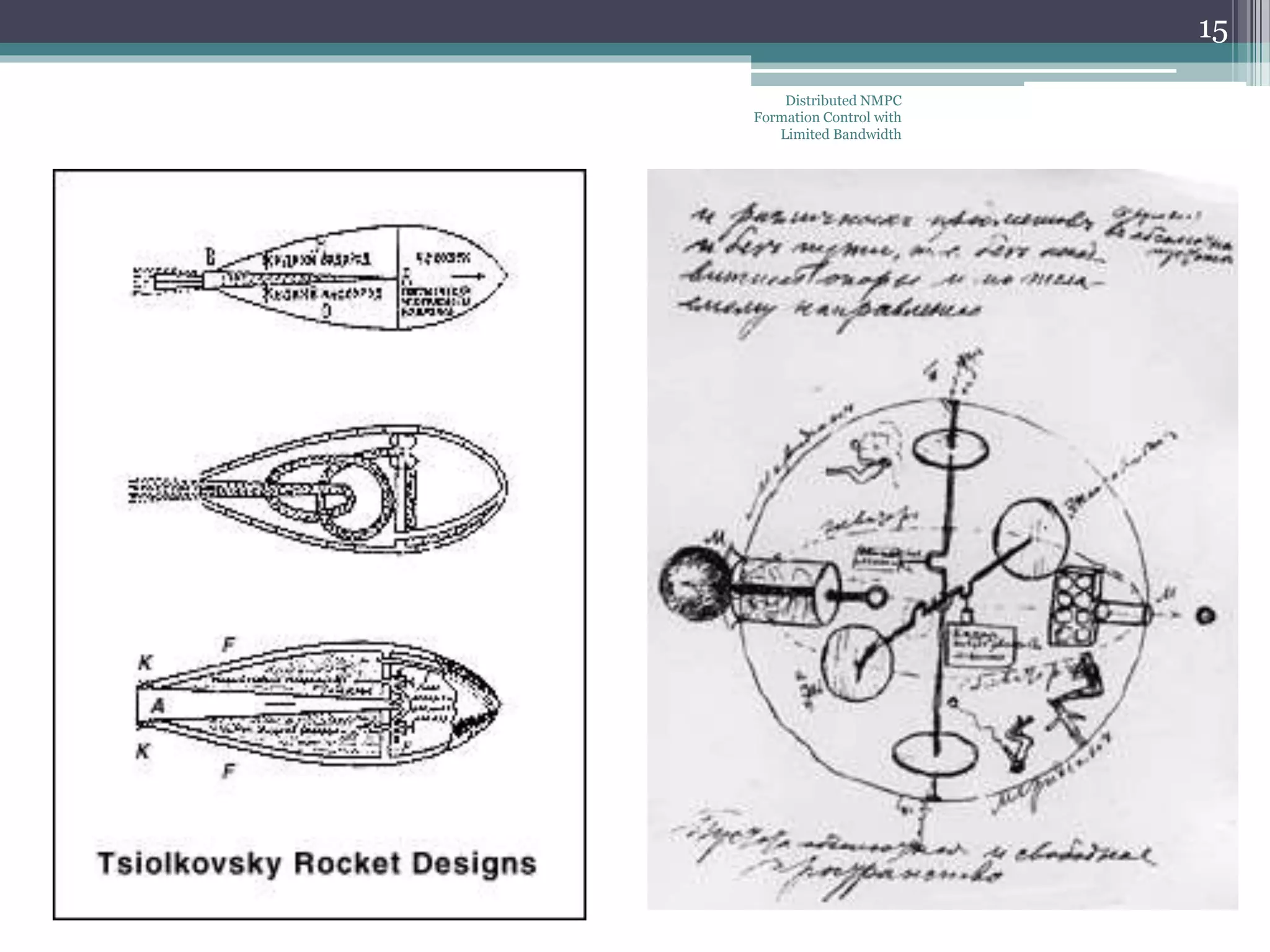 Distributed NMPC
Formation Control with
Limited Bandwidth
15
 