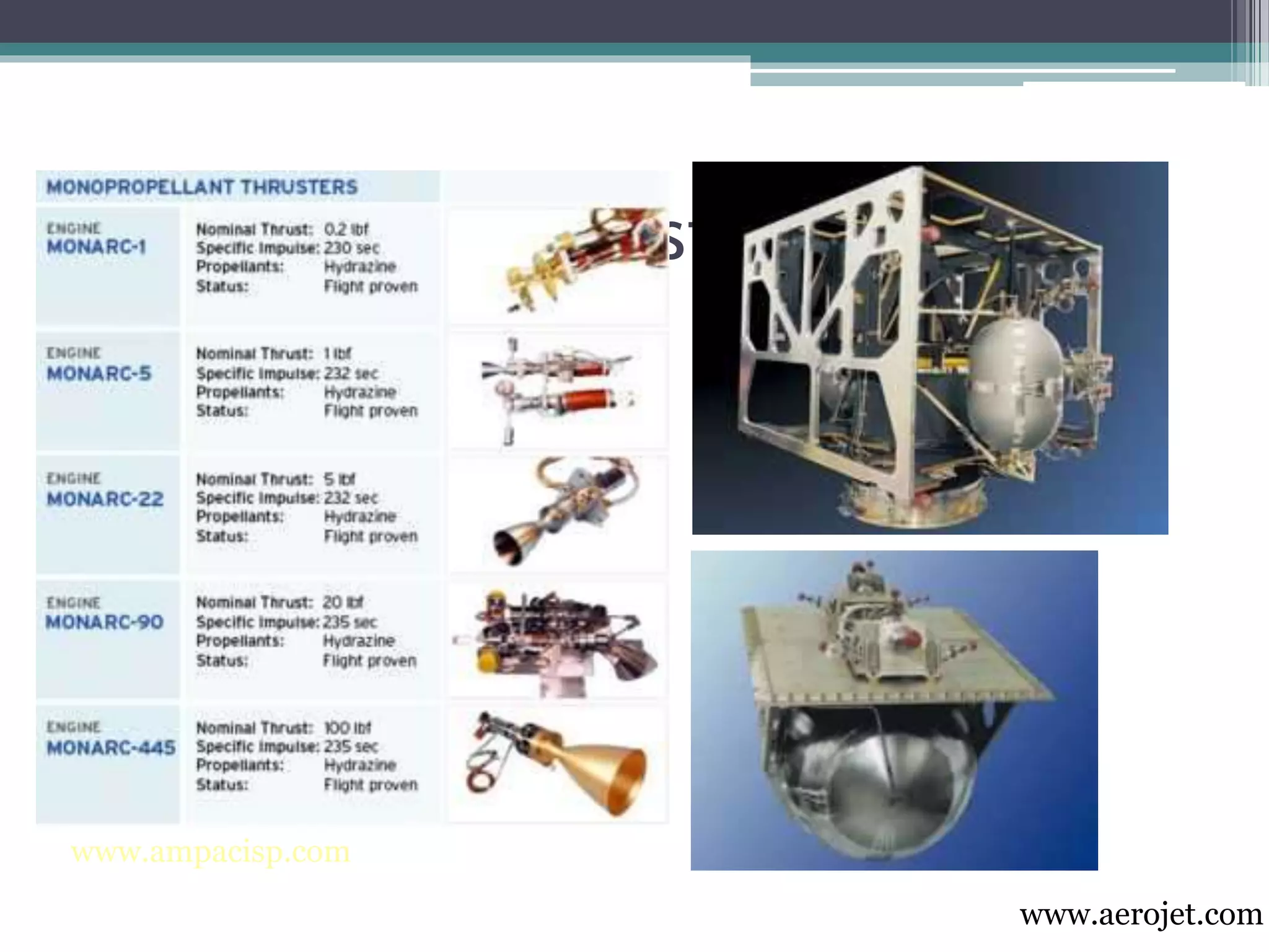 Monopropellant Systems
www.ampacisp.com
www.aerojet.com
 