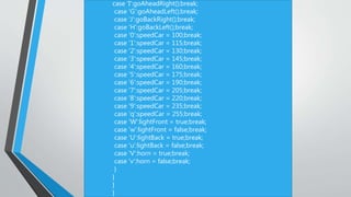 case 'I':goAheadRight();break;
case 'G':goAheadLeft();break;
case 'J':goBackRight();break;
case 'H':goBackLeft();break;
case '0':speedCar = 100;break;
case '1':speedCar = 115;break;
case '2':speedCar = 130;break;
case '3':speedCar = 145;break;
case '4':speedCar = 160;break;
case '5':speedCar = 175;break;
case '6':speedCar = 190;break;
case '7':speedCar = 205;break;
case '8':speedCar = 220;break;
case '9':speedCar = 235;break;
case 'q':speedCar = 255;break;
case 'W':lightFront = true;break;
case 'w':lightFront = false;break;
case 'U':lightBack = true;break;
case 'u':lightBack = false;break;
case 'V':horn = true;break;
case 'v':horn = false;break;
}
}
}
}
 