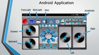 Android Application
Forward
Backward
Front Light Back Light Horn Acceleratio
Right
Left
 
