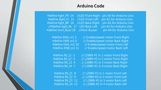 #define light_FR 14 //LED Front Right pin A0 for Arduino Uno
#define light_FL 15 //LED Front Left pin A1 for Arduino Uno
#define light_BR 16 //LED Back Right pin A2 for Arduino Uno
//#define light_BL 17 LED Back Left pin A3 for Arduino Uno
#define horn_Buzz 18 //Horn Buzzer pin A4 for Arduino Uno
#define ENA_m1 5 // Enable/speed motor Front Right
#define ENB_m1 6 // Enable/speed motor Back Right
#define ENA_m2 10 // Enable/speed motor Front Left
#define ENB_m2 11 // Enable/speed motor Back Left
#define IN_11 2 // L298N #1 in 1 motor Front Right
#define IN_12 3 // L298N #1 in 2 motor Front Right
#define IN_13 4 // L298N #1 in 3 motor Back Right
#define IN_14 7 // L298N #1 in 4 motor Back Right
#define IN_21 8 // L298N #2 in 1 motor Front Left
#define IN_22 9 // L298N #2 in 2 motor Front Left
#define IN_23 12 // L298N #2 in 3 motor Back Left
#define IN_24 13 // L298N #2 in 4 motor Back Left
Arduino Code
 