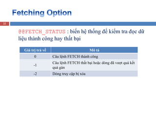 22
@@FETCH_STATUS : biến hệ thống để kiểm tra đọc dữ
liệu thành công hay thất bại
Giá trị trả về Mô tả
0 Câu lệnh FETCH thành công
-1
Câu lệnh FETCH thất bại hoặc dòng đã vượt quá kết
quả gán
-2 Dòng truy cập bị xóa
 