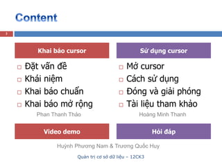  Đặt vấn đề
 Khái niệm
 Khai báo chuẩn
 Khai báo mở rộng
 Mở cursor
 Cách sử dụng
 Đóng và giải phóng
 Tài liệu tham khảo
3
Quản trị cơ sở dữ liệu – 12CK3
Khai báo cursor Sử dụng cursor
Video demo Hỏi đáp
Hoàng Minh ThanhPhan Thanh Thảo
Huỳnh Phương Nam & Trương Quốc Huy
 