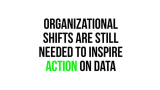organizational 
shifts are still 
needed to inspire 
ACTION on Data 
 