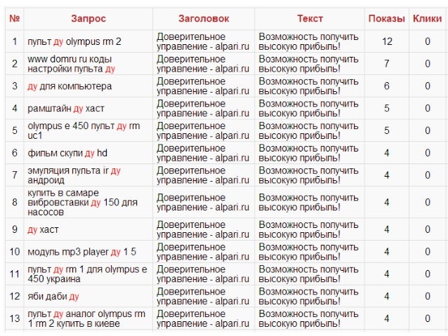 Клип ( ) смотреть клип ( )