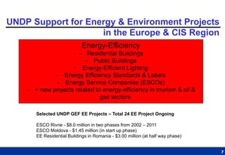 7 
UNDP Support for Energy & Environment Projects in the Europe & CIS Region 
Energy-Efficiency 
-Residential Buildings 
-...