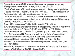 Дунин-Барковский В.Л. Многонейронные структуры: теория и эксперимент. УФН, 1986, т. 150, вып. 2, сс. 321-323. (Dunin-Barkowski W.L. Multineuronal systems: theory and experiment. – Soviet Physics – Uspehi, 1986, Vol. 150, pp. 321-323, in Russian; an English version might be purchased on Internet). Dunin-Barkowski W.L., Osovets N.B. Hebb-Hopfield neural networks based on one-dimensional sets of neuronal states. -  Neural Processing Letters , 1995, Vol. 2, No. 4, pp. 28-31. Orem J.M., Lovering A.T., Dunin-Barkowski W.L., Vidruk E.H. Endogenous excitatory drive to the respiratory system in rapid eye movement sleep. -  J. Physiol. , 2000, Vol. 527.2, p. 365-376.4. Dunin-Barkowski W.L., Sirota M.G., Lovering A.T., Orem J.M., Vidruk E.H., Beloozerova I.N.Precise rhythmicity in activity of neocortical, thalamic and brain stem neurons in behaving cats and rabbits. - Behavioral Brain Research, 2006, Vol. 175, no. 1, pp: 27-42. Hopfield J.J. Neurodynamics of mental exploration.  PNAS , 2010, 107 (4). 1648-1653. Romani S, Tsodyks M. Continuous attractors with morphed/correlated maps. -  PLoS Comput Biol. 2010 Aug 5;6(8). 