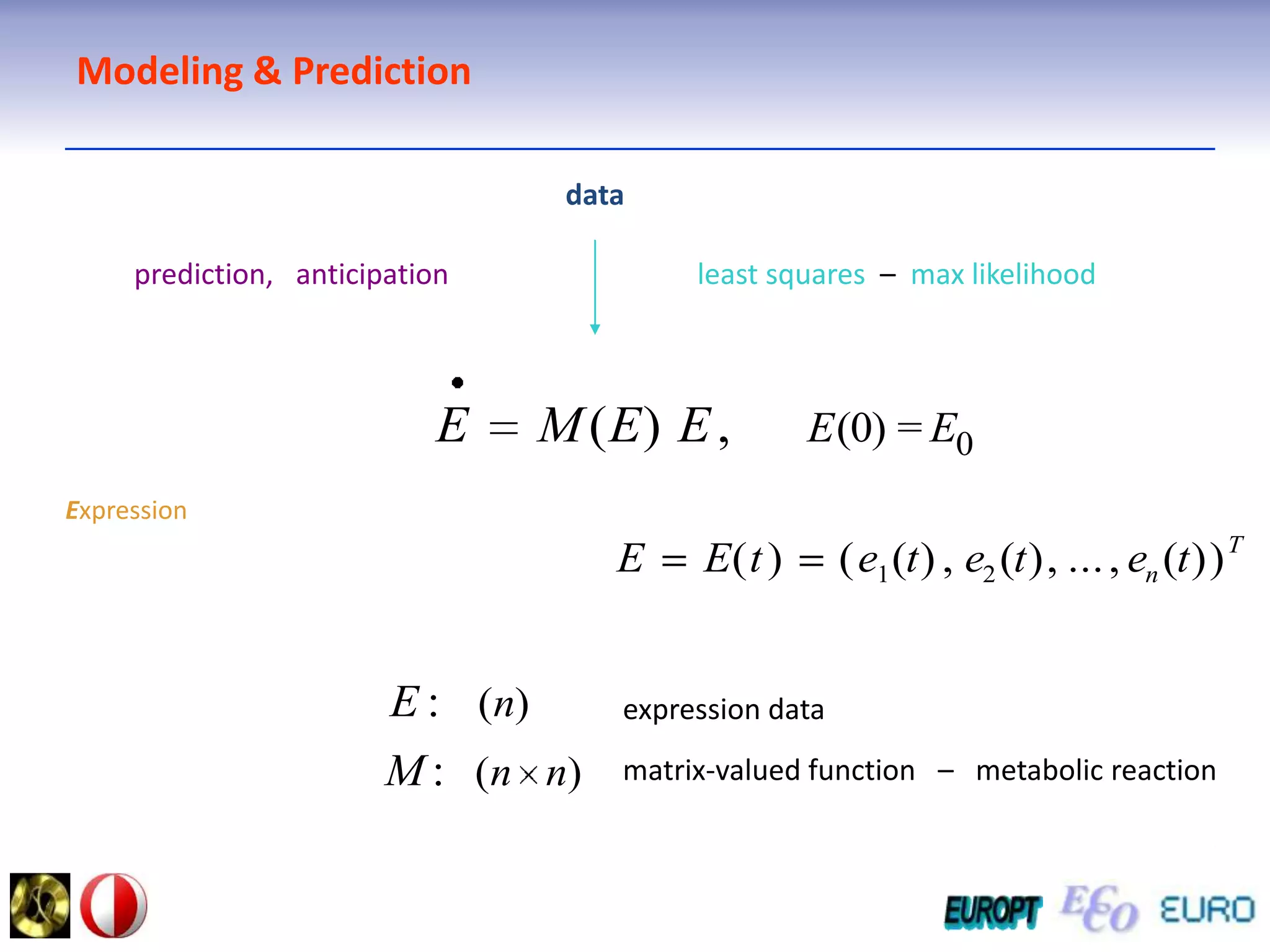 Modeling & Predictiondataprediction,   anticipation      least squares  –  max likelihoodExpressionexpression datamatrix-valued function  –  metabolic reaction