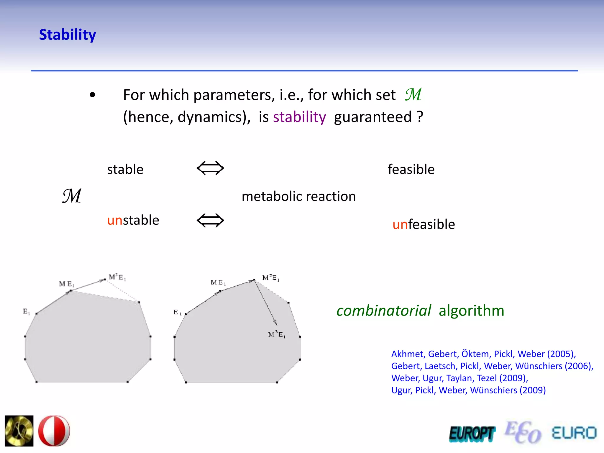 Stabilitycombinatorial  algorithmFor which parameters, i.e., for which setM(hence,dynamics),  isstabilityguaranteed ?stablefeasibleMmetabolic reactionunstable unfeasible  Akhmet, Gebert, Öktem, Pickl, Weber (2005),  Gebert, Laetsch, Pickl, Weber, Wünschiers (2006),  Weber, Ugur, Taylan, Tezel (2009),  Ugur, Pickl, Weber, Wünschiers (2009)