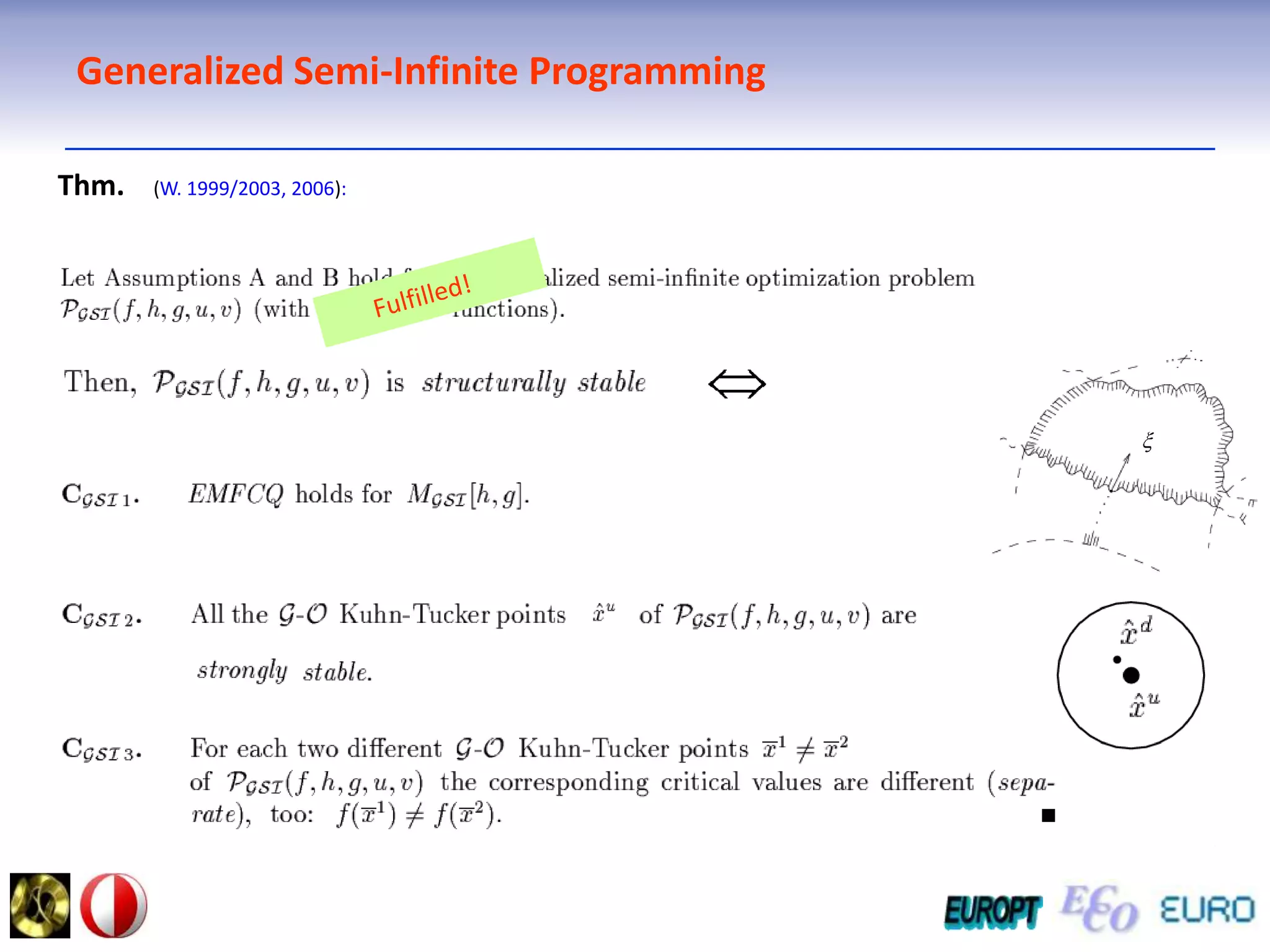 Generalized Semi-Infinite ProgrammingThm.    (W. 1999/2003, 2006):Fulfilled!