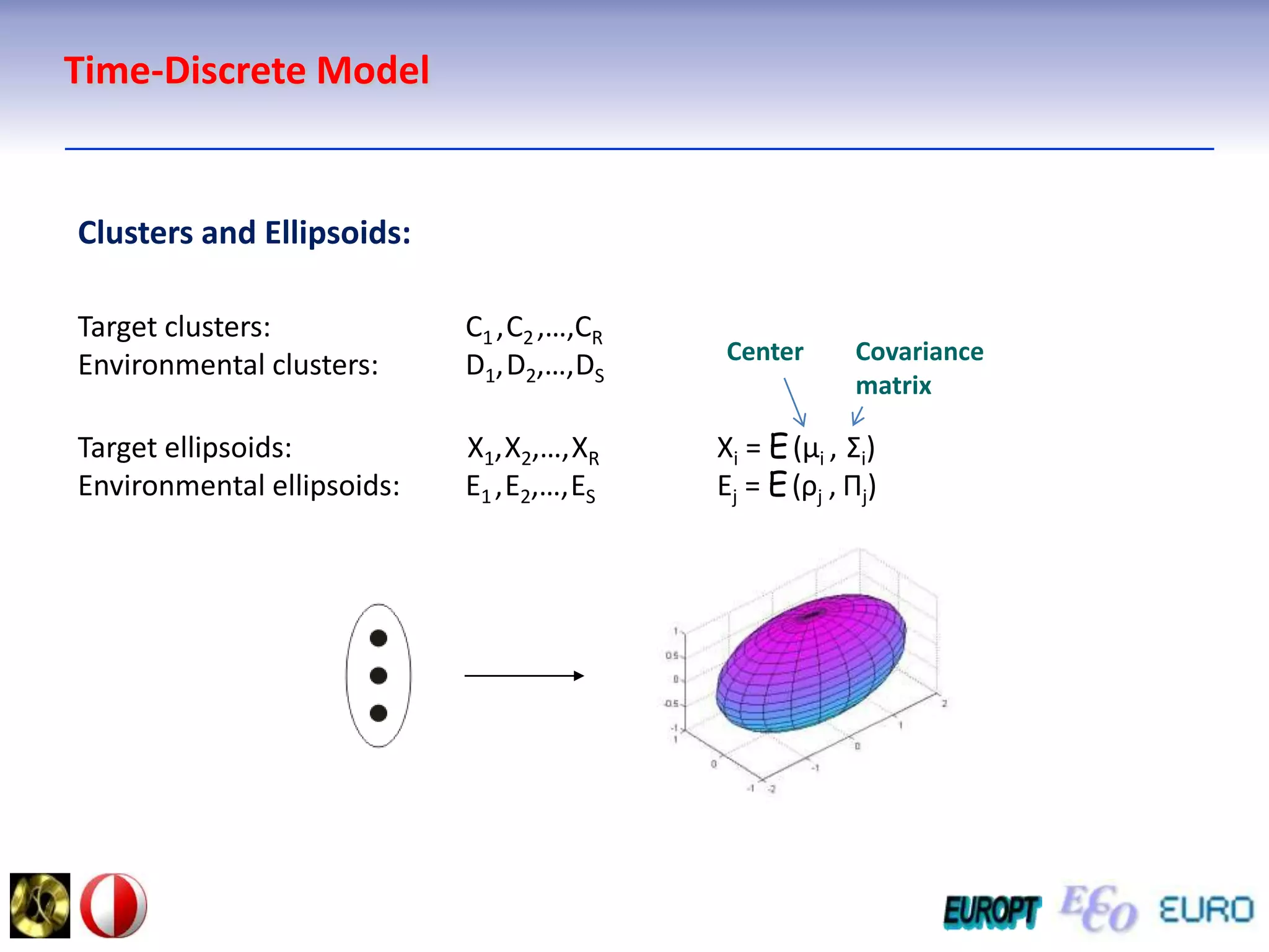 Time-Discrete ModelClusters and Ellipsoids:Target clusters: 	             C1,C2,…,CREnvironmental clusters:	 D1,D2,…,DSTarget ellipsoids:                   X1,X2,…,XRXi = E(μi , Σi) Environmental ellipsoids:	 E1,E2,…,ES	 Ej = E(ρj ,Πj) CenterCovariance matrix