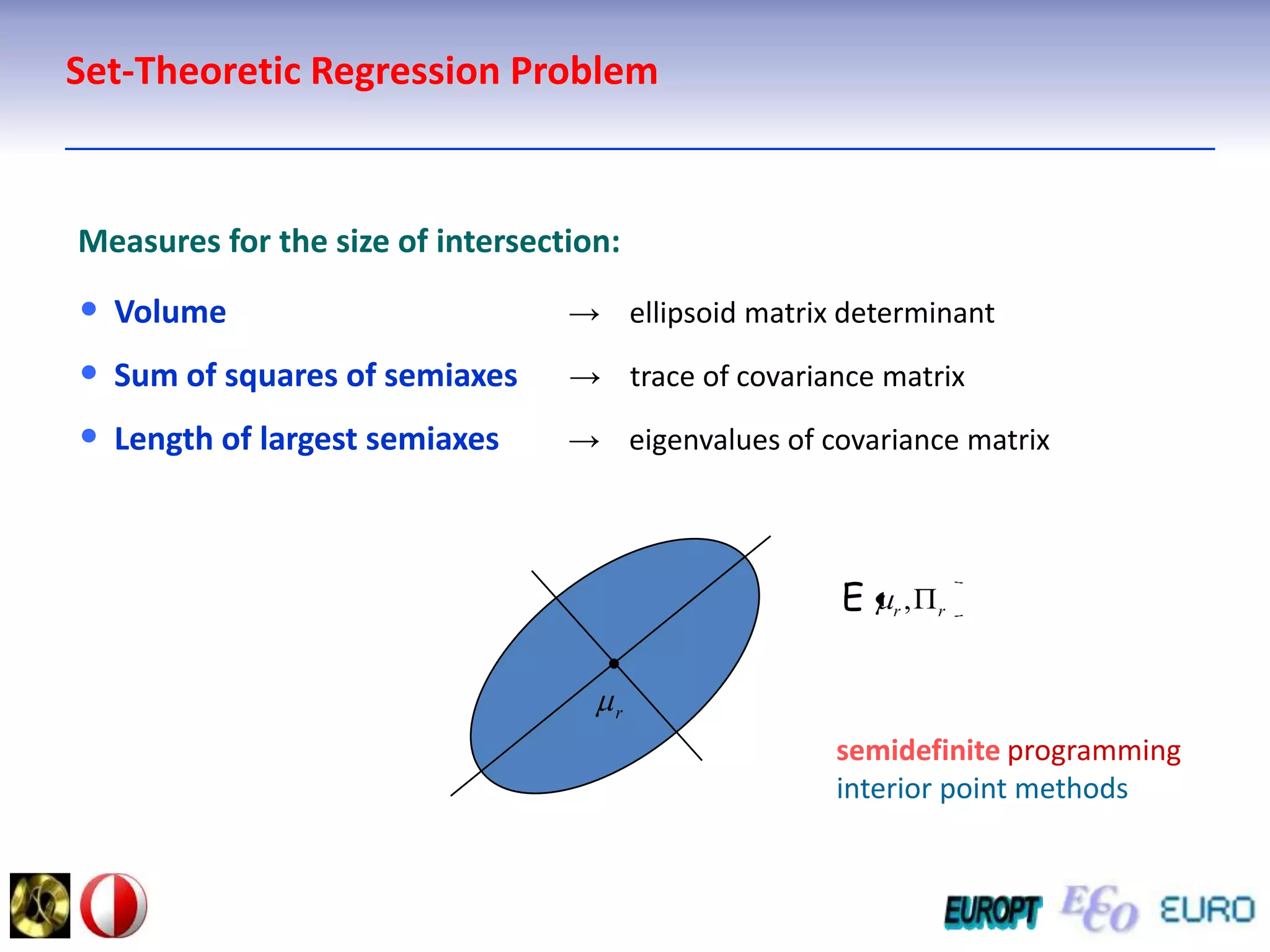   Intersections / fusions of ellipsoidsAE + bE1 + E2inner / outer approximationsE1∩ E2Ros et al. (2002)Parameterized family of ellipsoidal approximationsKurzhanski, Varaiya  (2008)