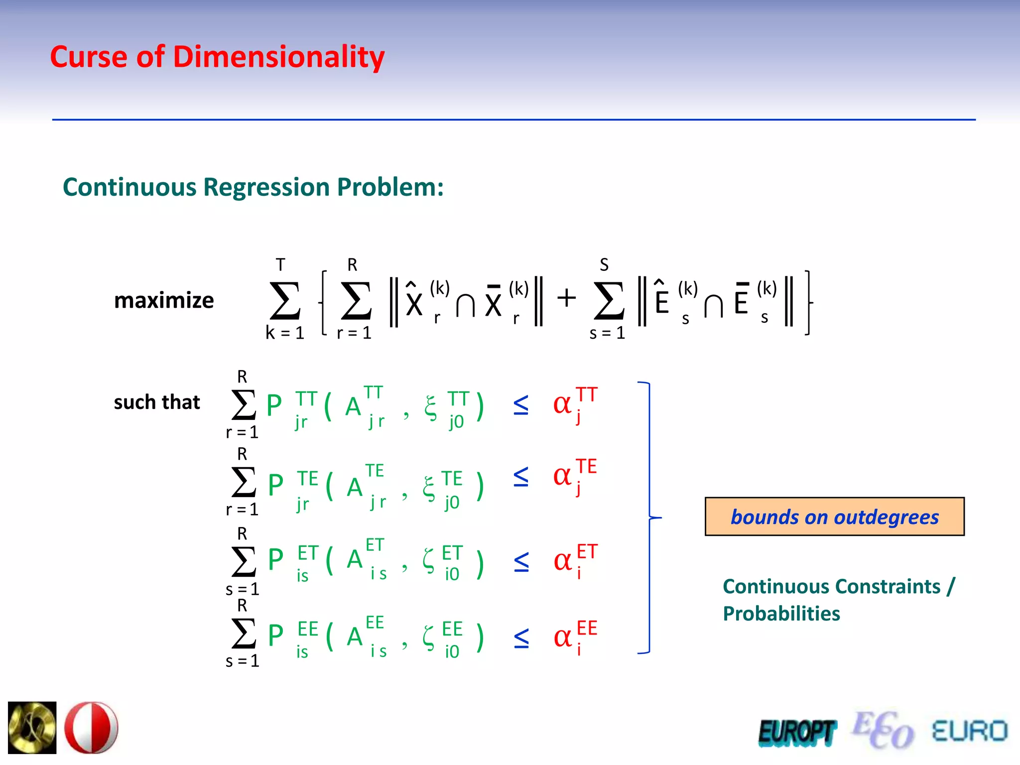 Length of largest semiaxes->  eigenvalues of covariance matrixEsemidefinite programming                                                                                                        interior point methods