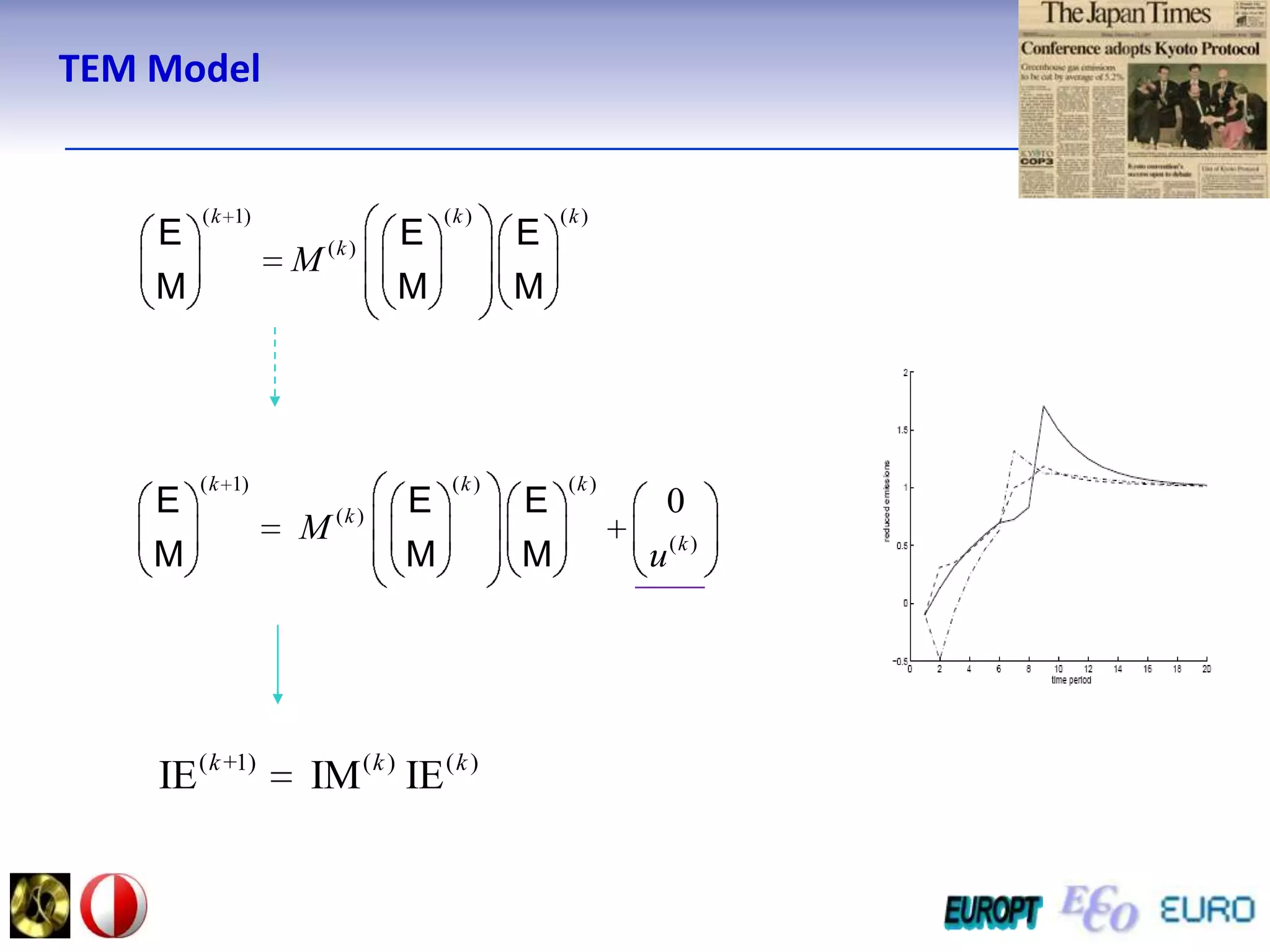 Cost GamesCost games are very important in the practice of OR.Ex.:   airport game, 