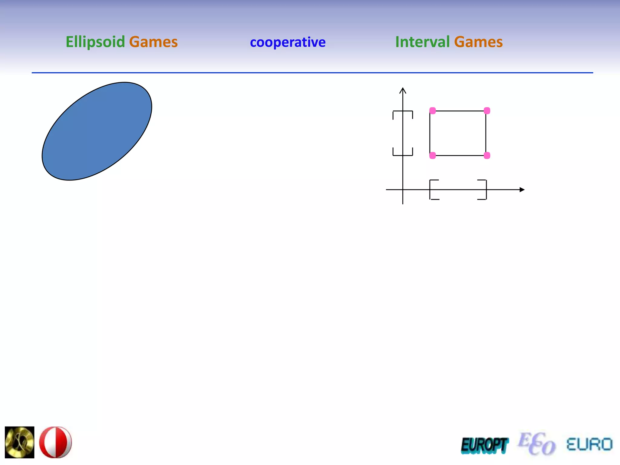   bankrupcy game, etc..There is also a cost game in environmental protection (TEM model):The aim is to reach a state which is mentioned in Kyoto Protocol                        by choosing control parameters such that                                                                the emissions of each player become minimized.For example, the       value  is taken as a control parameter.