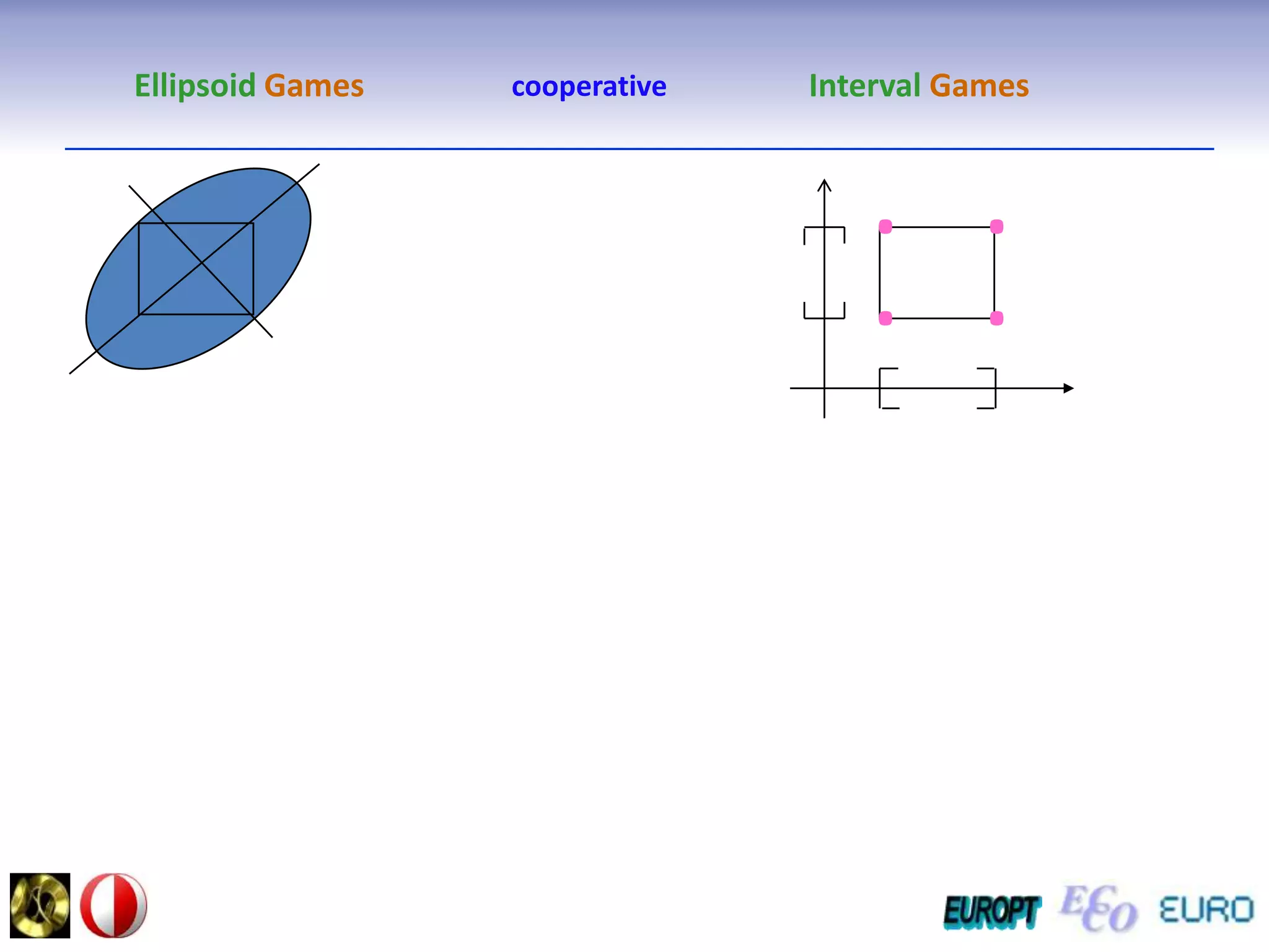Cost GamesThe central problem in cooperative game theory is how to allocate the gain    among the individual players               in a “fair” way. There are various notions of fairness and corresponding allocation rules              (solution concepts).Any                 with                          is an allocation.So, a core allocation guarantees each coalition              to be satisfied in the sense that it gets at least  what it could get on its own.  