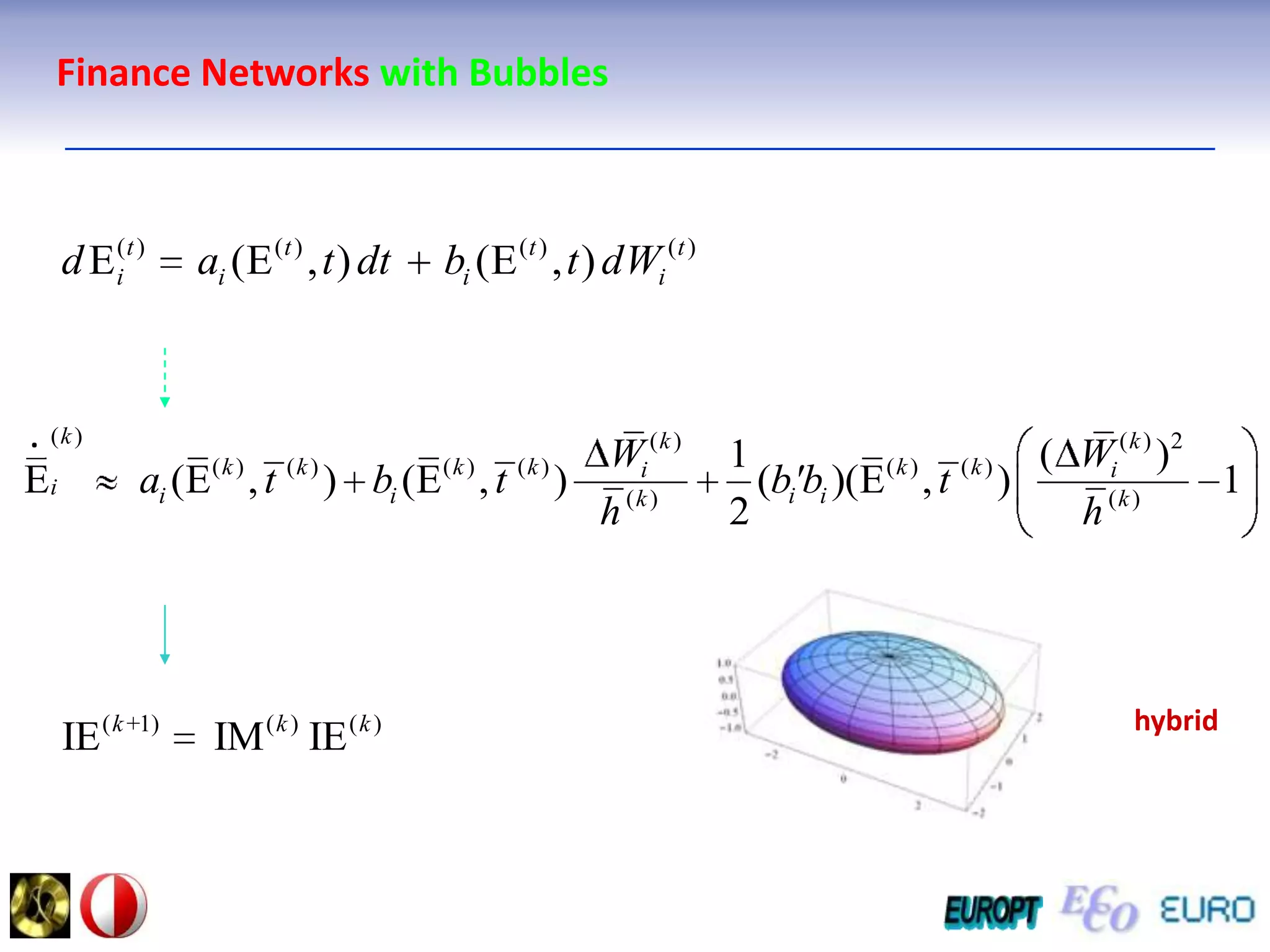                Ellipsoid Games                                                        cooperativeEllipsoid  Glove Game