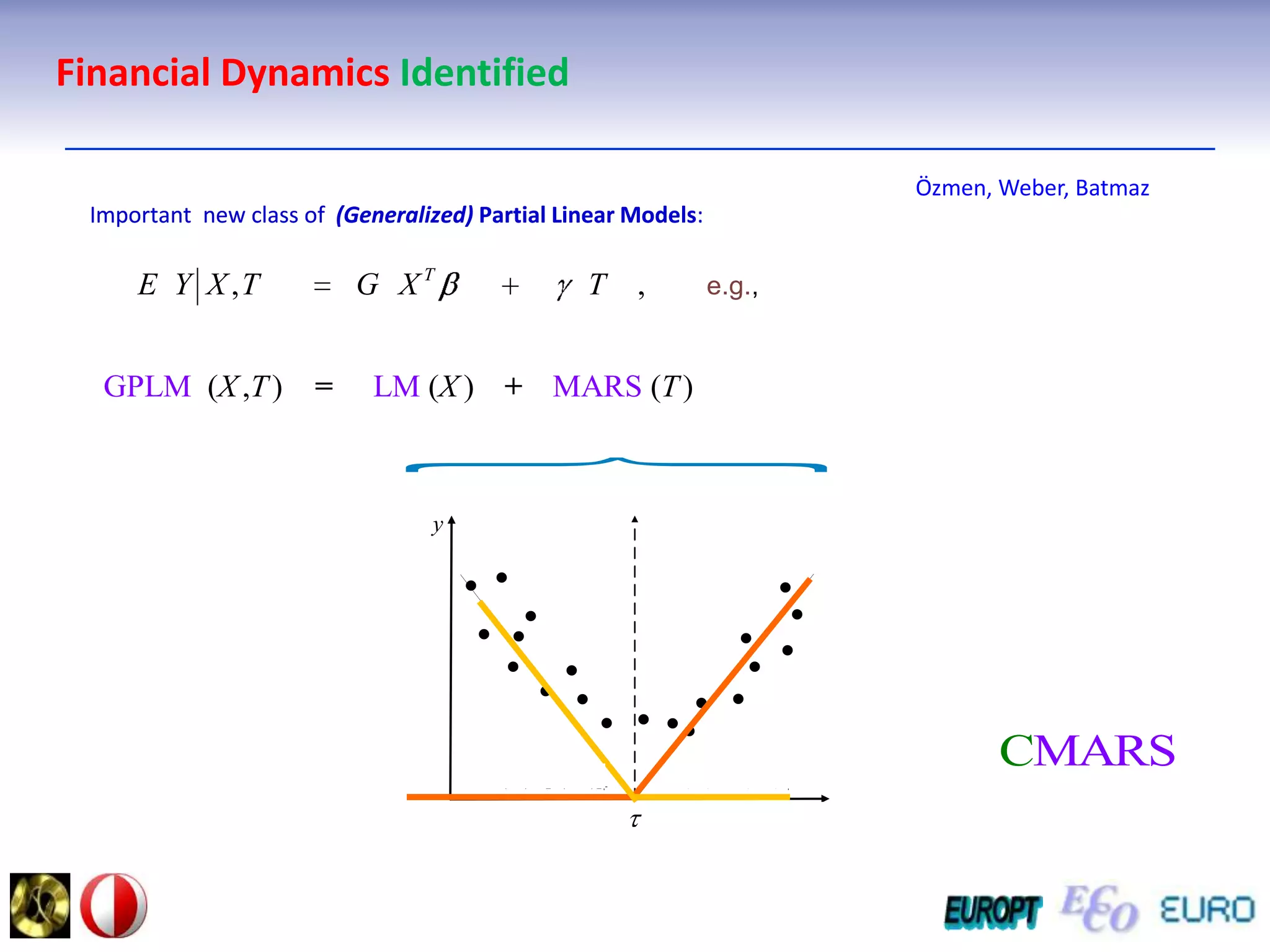                Ellipsoid Games                                                        cooperativererFarkas Lemmarrr
