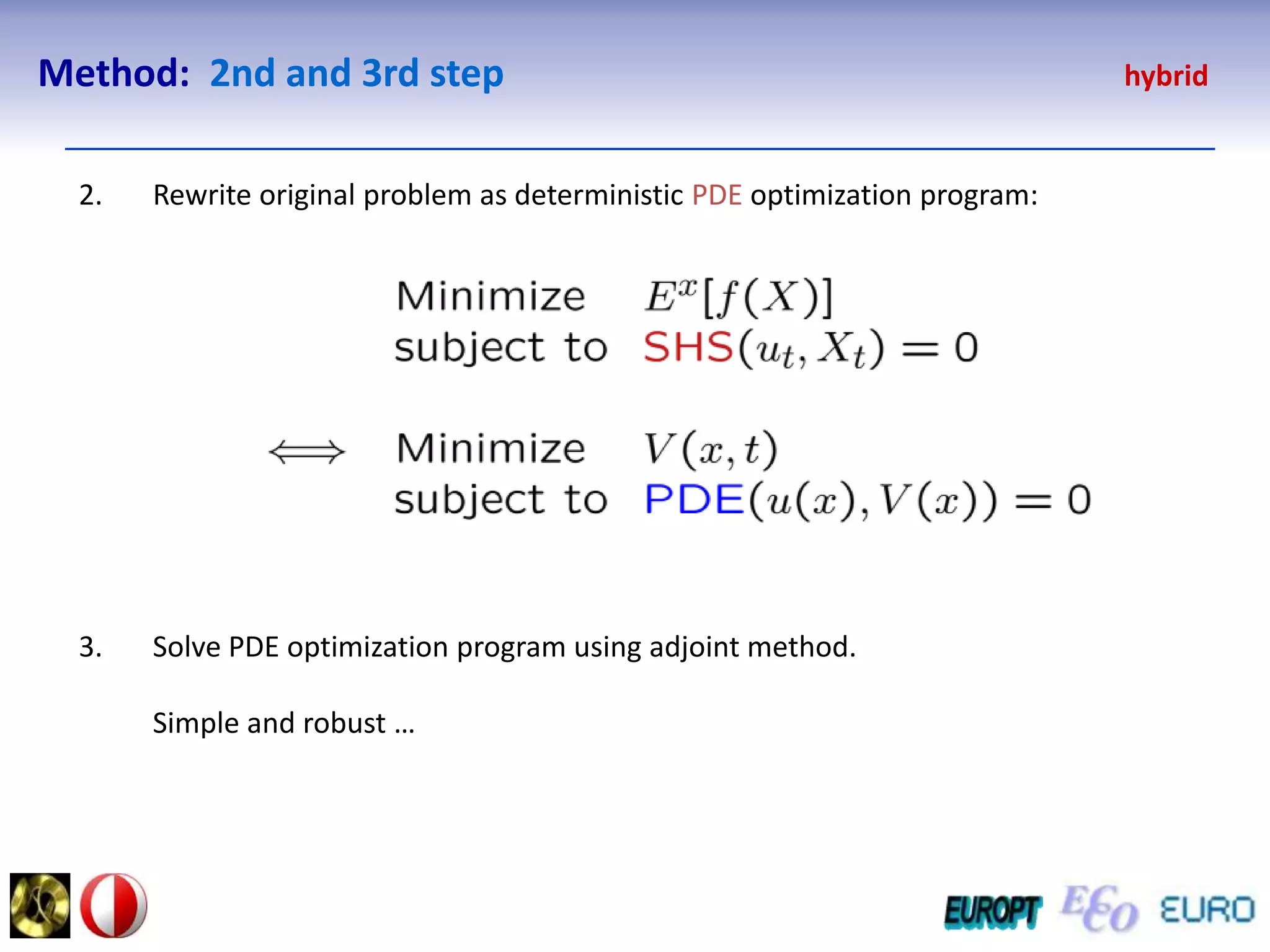Portfolio Optimization Identified            max utility !     ormincosts!ormin risk!martingale method:                                                                                                         Optimization Problem                                                                Representation Problemor stochastic control