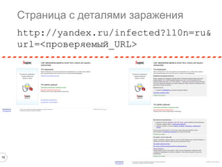 19
Страница с деталями заражения
http://yandex.ru/infected?l10n=ru&
url=<проверяемый_URL>
 