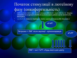 Початок стимуляції в лютеїнову
фазу (онкофертильність)
• 2009 Oct;92(4):1360-5. doi: 10.1016/j.fertnstert.2008.08.011. Epub 2008 Oct 18. Ovarian
stimulation to cryopreserve fertilized oocytes in cancer patients can be started in the
luteal phase.
• von Wolff M1
, Thaler CJ, Frambach T, Zeeb C, Lawrenz B, Popovici RM, Strowitzki T.
• .
Летрозол + ЛМГ після овуляції - кріоконсервація
ЛМГ + ант ГнРТ з будь-якого дня циклу
аГнРГ
аГнРГ
 
