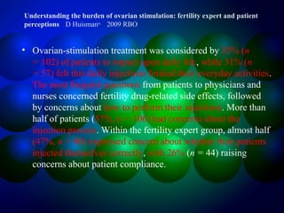 Understanding the burden of ovarian stimulation: fertility expert and patient
perceptions D Huismana,
2009 RBO
• Ovarian-stimulation treatment was considered by 55% (n
= 102) of patients to impact upon daily life, while 31% (n
= 57) felt that daily injections limited their everyday activities.
The most frequent questions from patients to physicians and
nurses concerned fertility drug-related side effects, followed
by concerns about how to perform their injections. More than
half of patients (57%, n = 106) had concerns about the
injection process. Within the fertility expert group, almost half
(47%, n = 80) expressed concern about whether their patients
injected themselves correctly, with 26% (n = 44) raising
concerns about patient compliance.
 