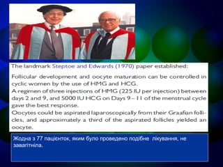 Жодна з 77 пацієнток, яким було проведено подібне лікування, не
завагітніла.
 