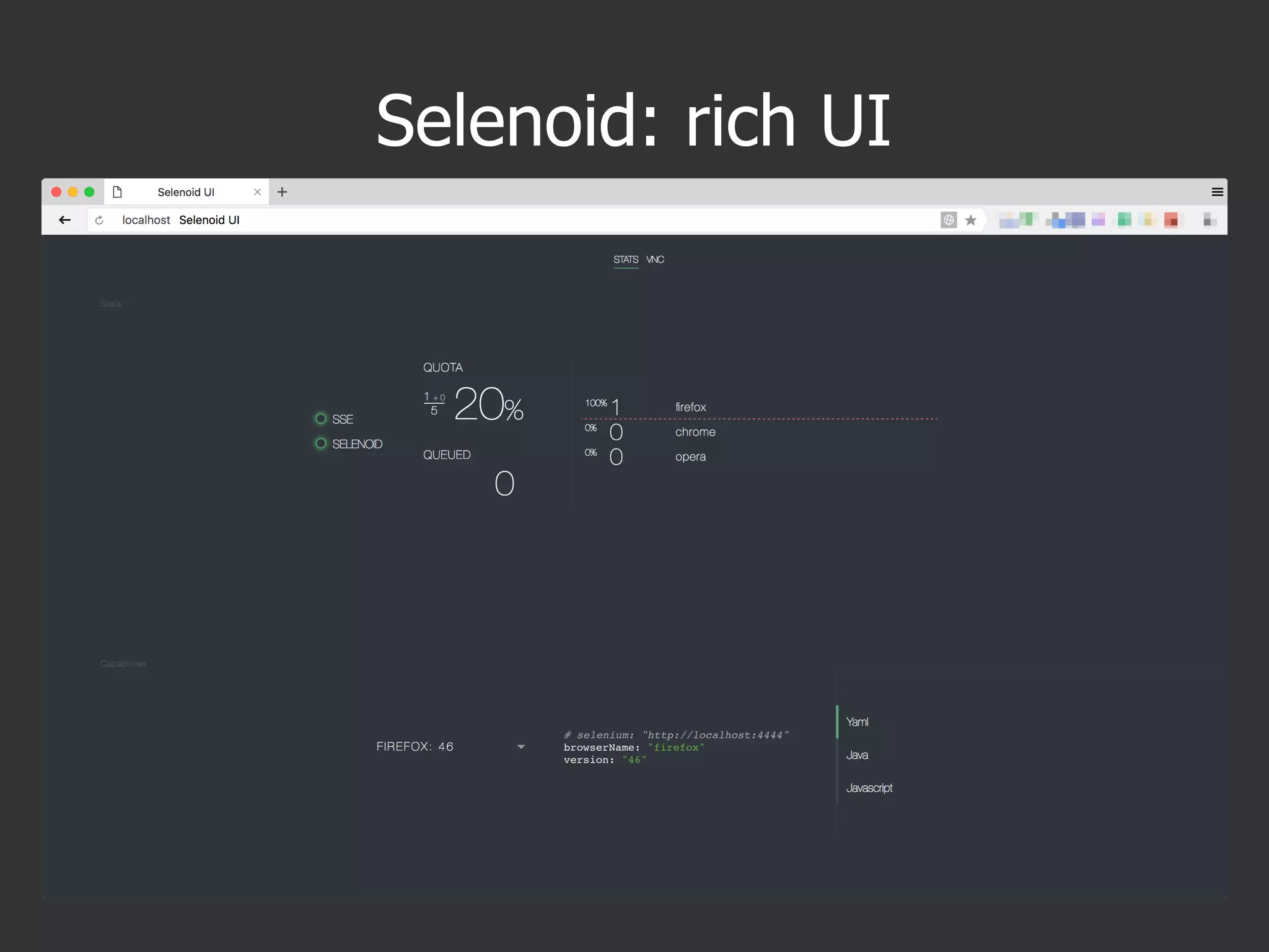Selenoid: rich UI
 
