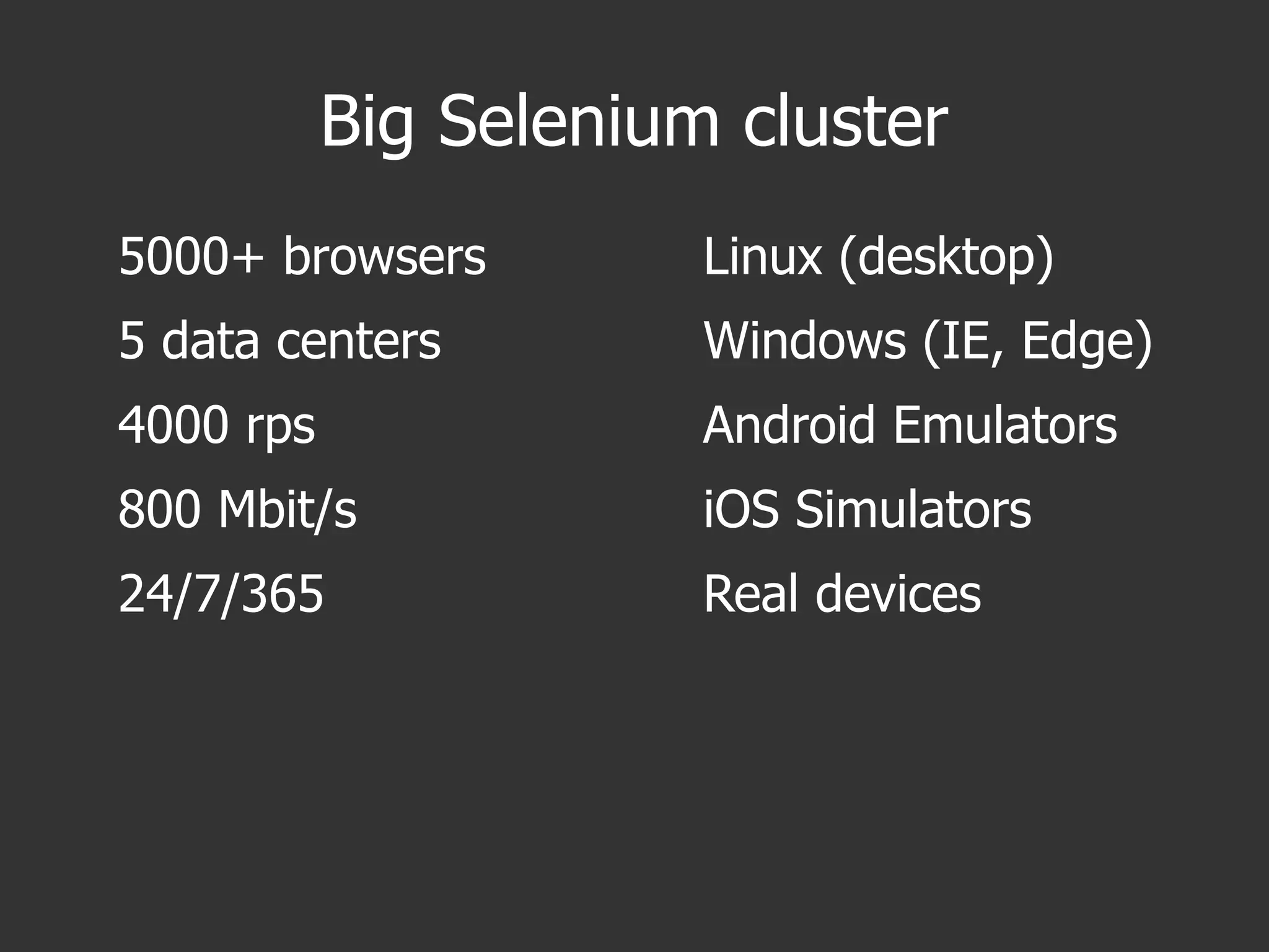 Big Selenium cluster
5000+ browsers
5 data centers
4000 rps
800 Mbit/s
24/7/365
Linux (desktop)
Windows (IE, Edge)
Android Emulators
iOS Simulators
Real devices
 