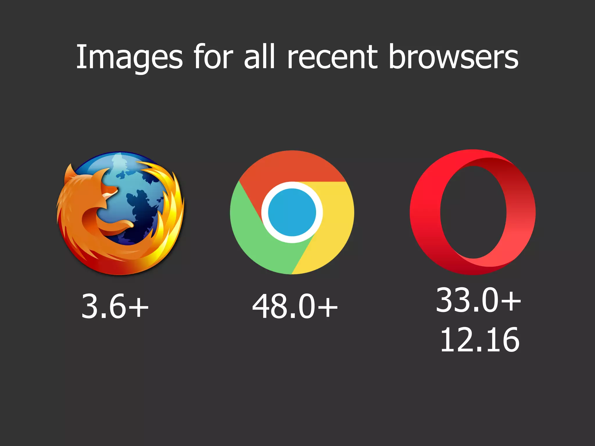 Images for all recent browsers
3.6+ 33.0+
12.16
48.0+
 