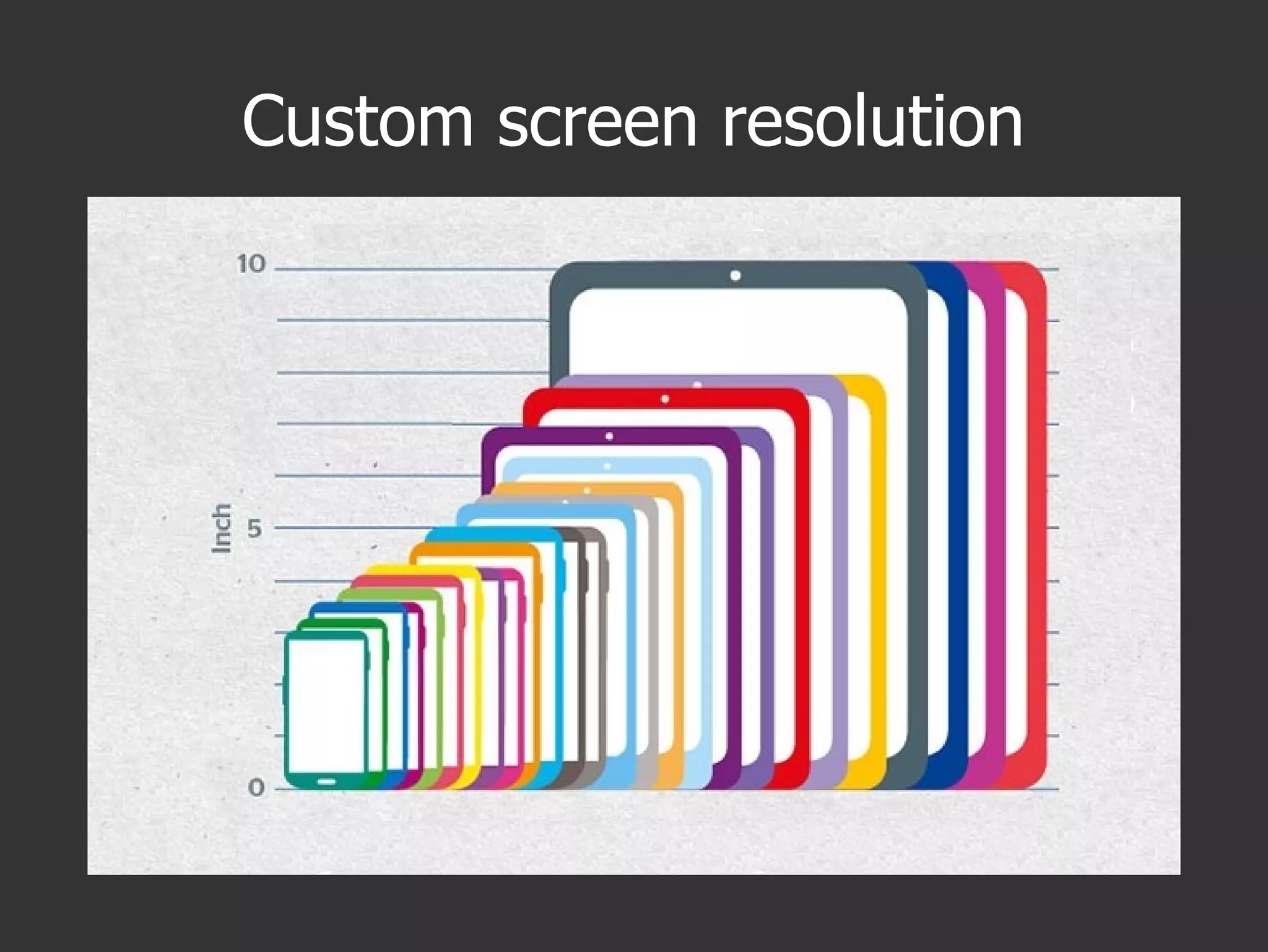 Custom screen resolution
 