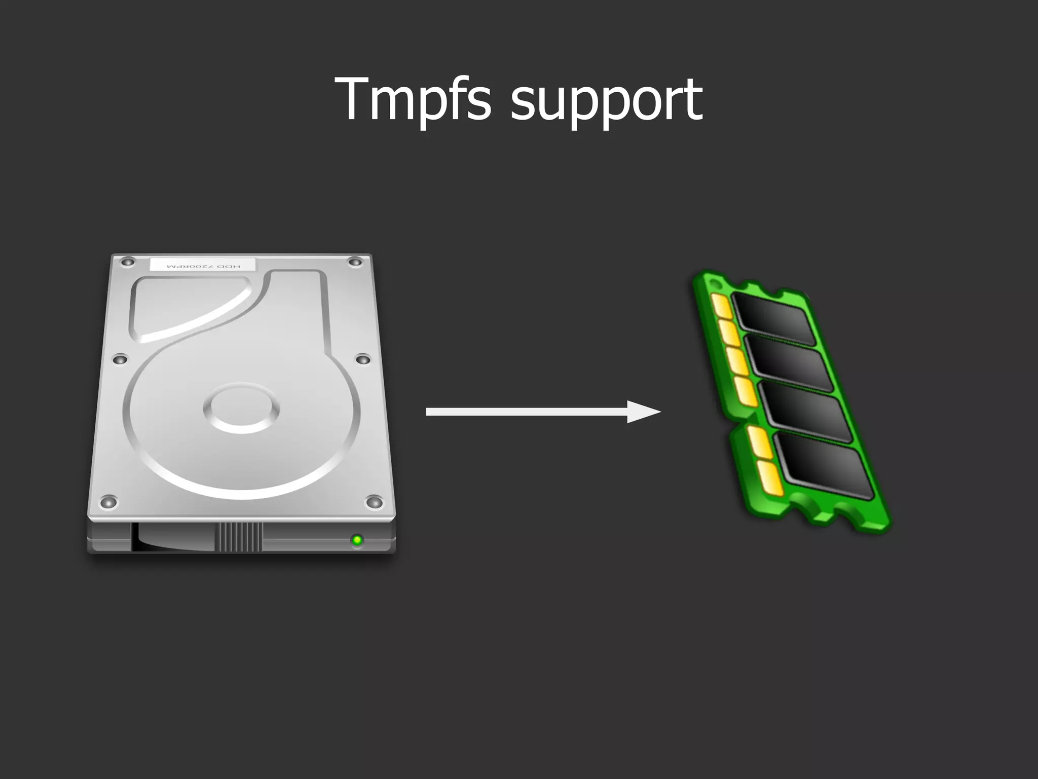 Tmpfs support
 