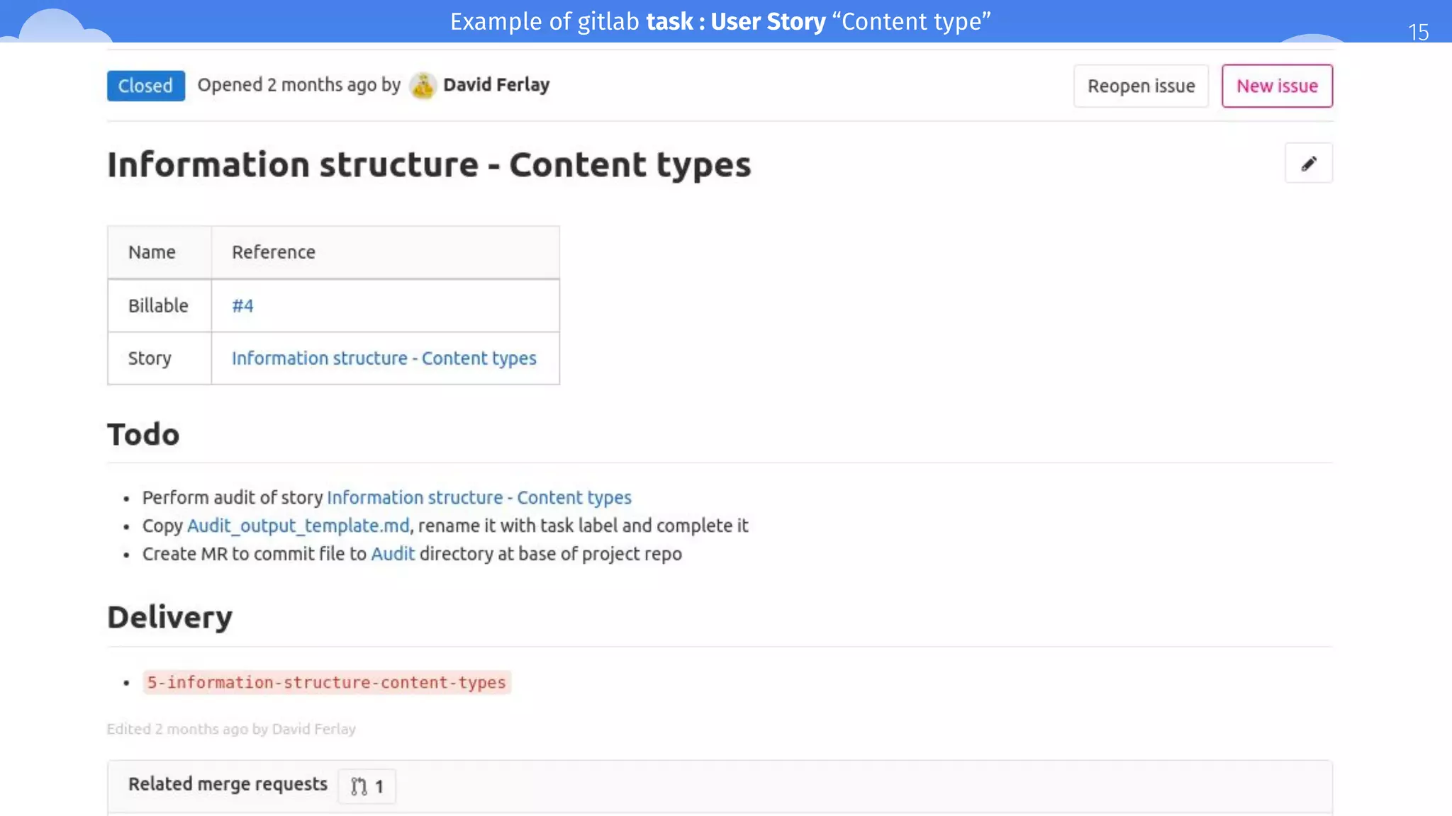 15Example of gitlab task : User Story “Content type”
 