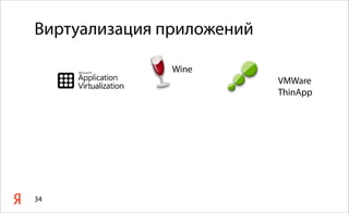 34
Wine
VMWare
ThinApp
Виртуализация приложений
 
