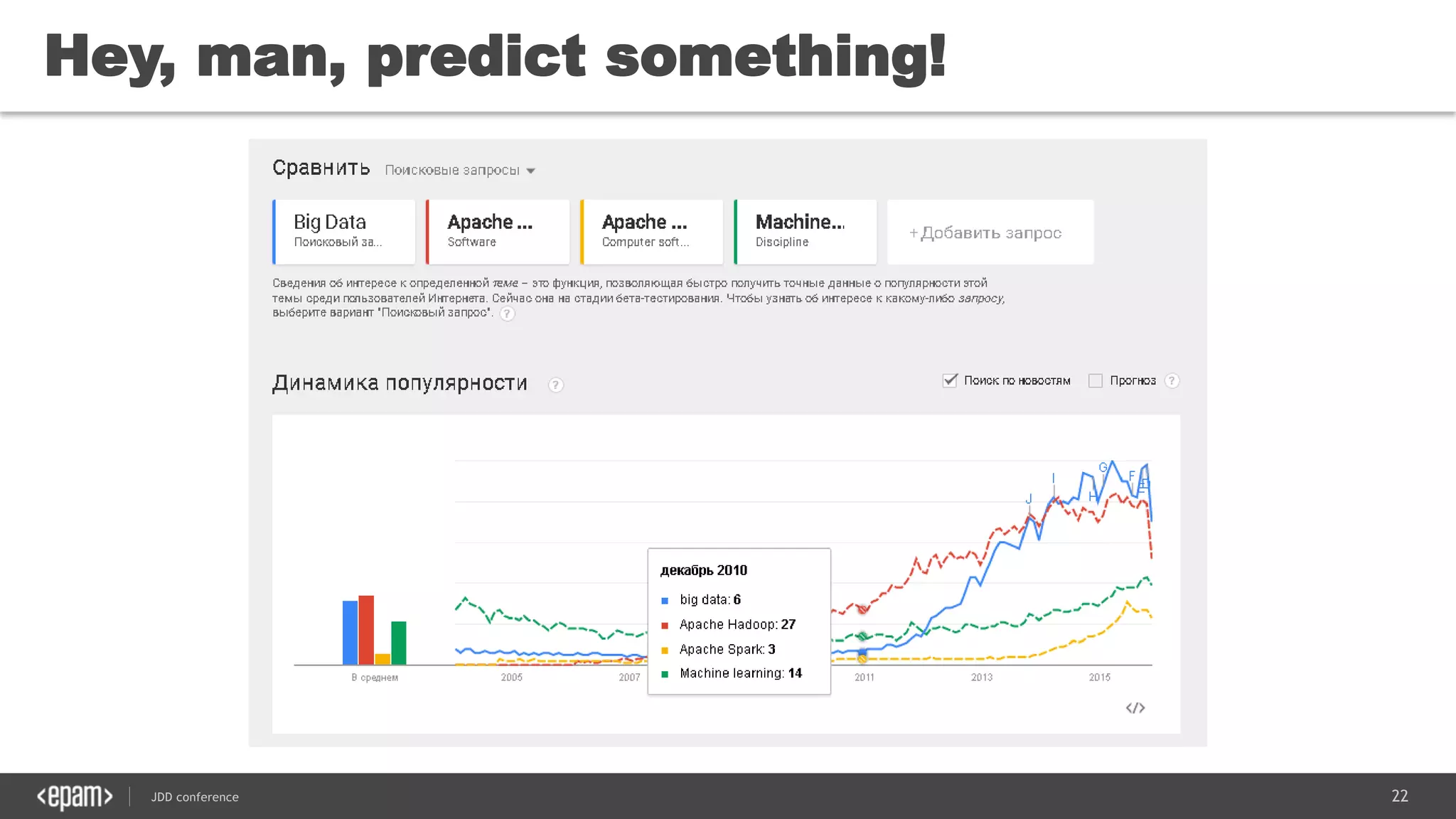 22JDD conference
Hey, man, predict something!
 
