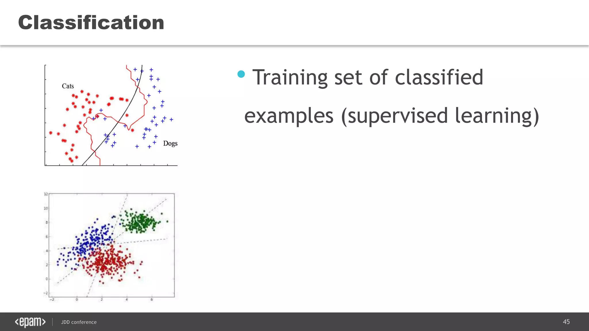 45JDD conference
• Training set of classified
examples (supervised learning)
Classification
 