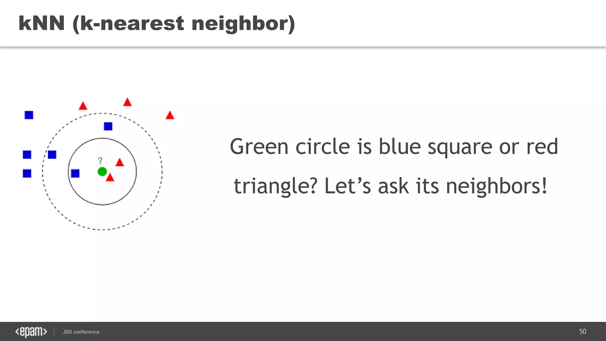 50JDD conference
Green circle is blue square or red
triangle? Let’s ask its neighbors!
kNN (k-nearest neighbor)
 